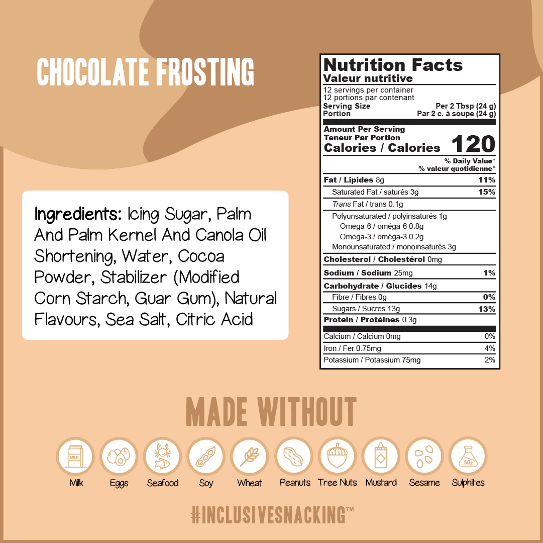 Chocolate Frosting Nutrients